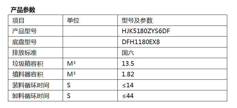 3、HJK5180ZYS6DF型压缩式垃圾车.png