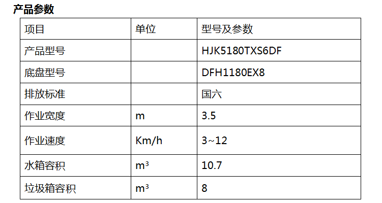 2、HJK5180TXS6DF型洗扫车.png